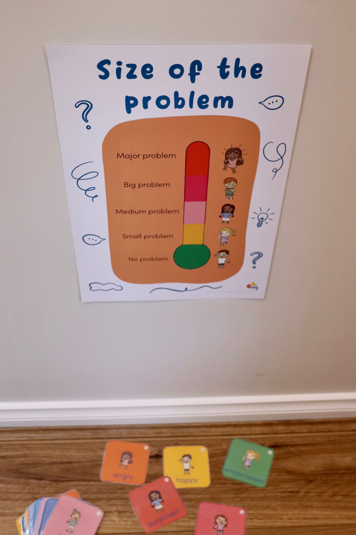How Big Is My Problem? – Emotion Poster