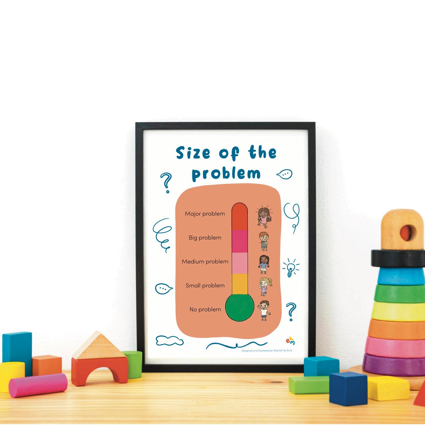 How Big Is My Problem? – Emotion Poster