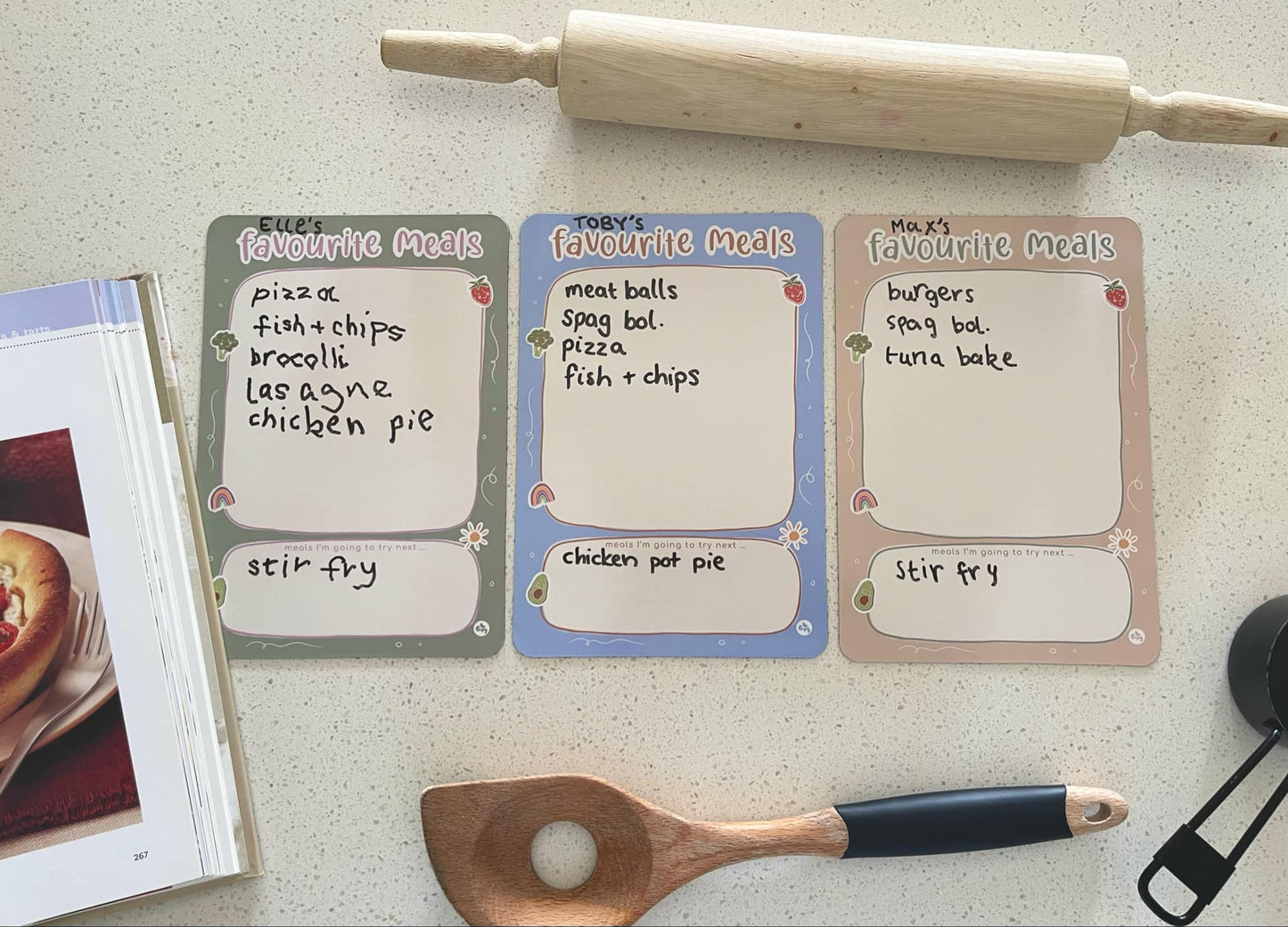 ELM Magnetic Planner