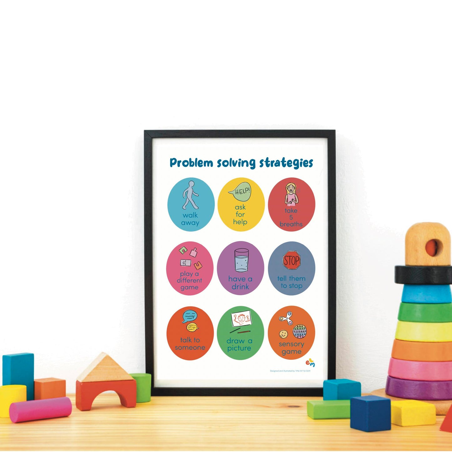 Pause. Think. Try. – A Problem Solving Poster